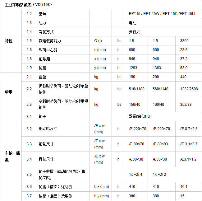長沙市偌力機械設(shè)備有限公司,長沙升降平臺,湖南升降平臺,長沙電動叉車 長沙市偌力機械設(shè)備有限公司,長沙升降平臺,湖南升降平臺,長沙電動叉車