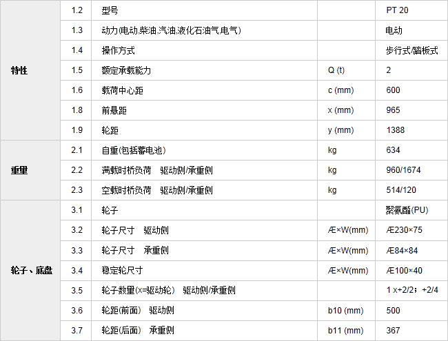 長沙市偌力機械設備有限公司,長沙升降平臺,湖南升降平臺,長沙電動叉車 長沙市偌力機械設備有限公司,長沙升降平臺,湖南升降平臺,長沙電動叉車