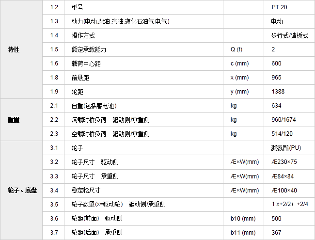 長沙升降平臺,湖南升降平臺,長沙電動叉車,湖南電動叉車,長沙升降機,湖南升降機,湖南貨梯,長沙貨梯,長沙升降貨梯,湖南升降貨梯,湖南電動堆高車 長沙升降平臺,湖南升降平臺,長沙電動叉車,湖南電動叉車,長沙升降機,湖南升降機,湖南貨梯,長沙貨梯,長沙升降貨梯,湖南升降貨梯,湖南電動堆高車