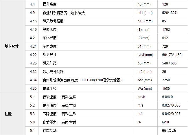 長沙升降平臺,湖南升降平臺,長沙電動叉車,湖南電動叉車,長沙升降機,湖南升降機,湖南貨梯,長沙貨梯,長沙升降貨梯,湖南升降貨梯,湖南電動堆高車 長沙升降平臺,湖南升降平臺,長沙電動叉車,湖南電動叉車,長沙升降機,湖南升降機,湖南貨梯,長沙貨梯,長沙升降貨梯,湖南升降貨梯,湖南電動堆高車